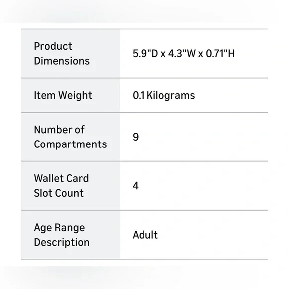 Passport Wallet Black RFID Blocking NWT - Picture 6 of 6